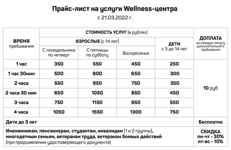 ������ �������� wellness